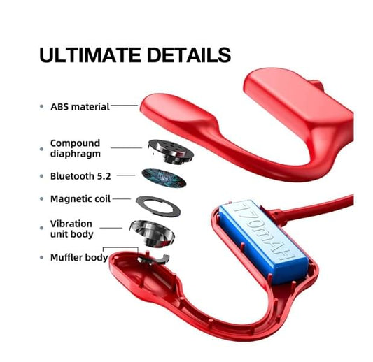 Bone Conduction Earphones.