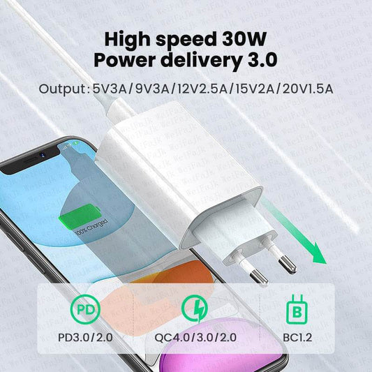 Iphone Fast Charging Cord & Box.