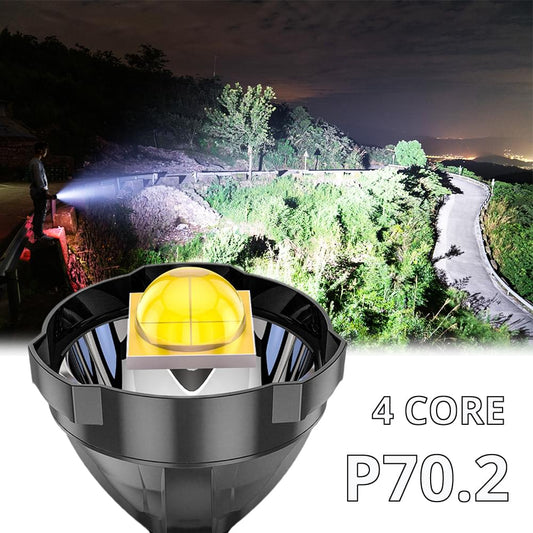 Ultra-Strong Long Distance Flashlight.