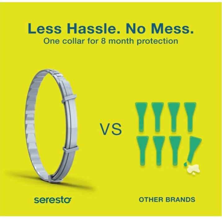 NEW Seresto Anti Flea & Tick Collar for Dogs and Cats - 8 Months Protection - All 3 Sizes