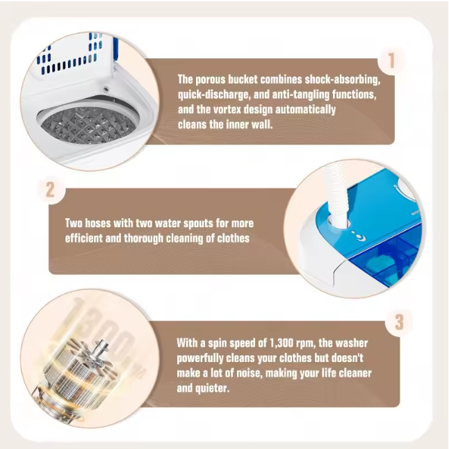 Portable Washer And Dryer - Compact Fast Spin 250W For Small Spaces and Travel