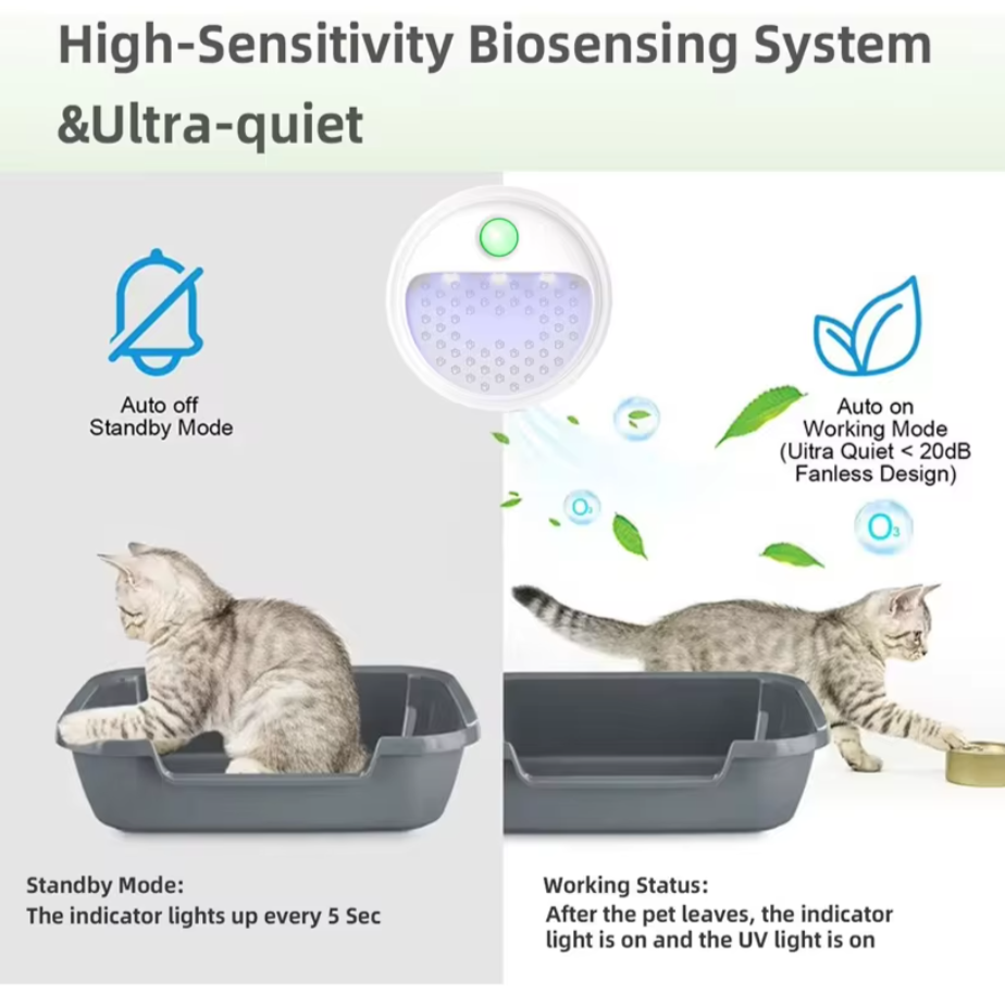 Odor Vanquisher: The Ultimate Pet Odor Rechargeable Purifier with Smart Sensor