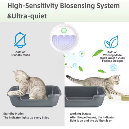 Odor Vanquisher: The Ultimate Pet Odor Rechargeable Purifier with Smart Sensor