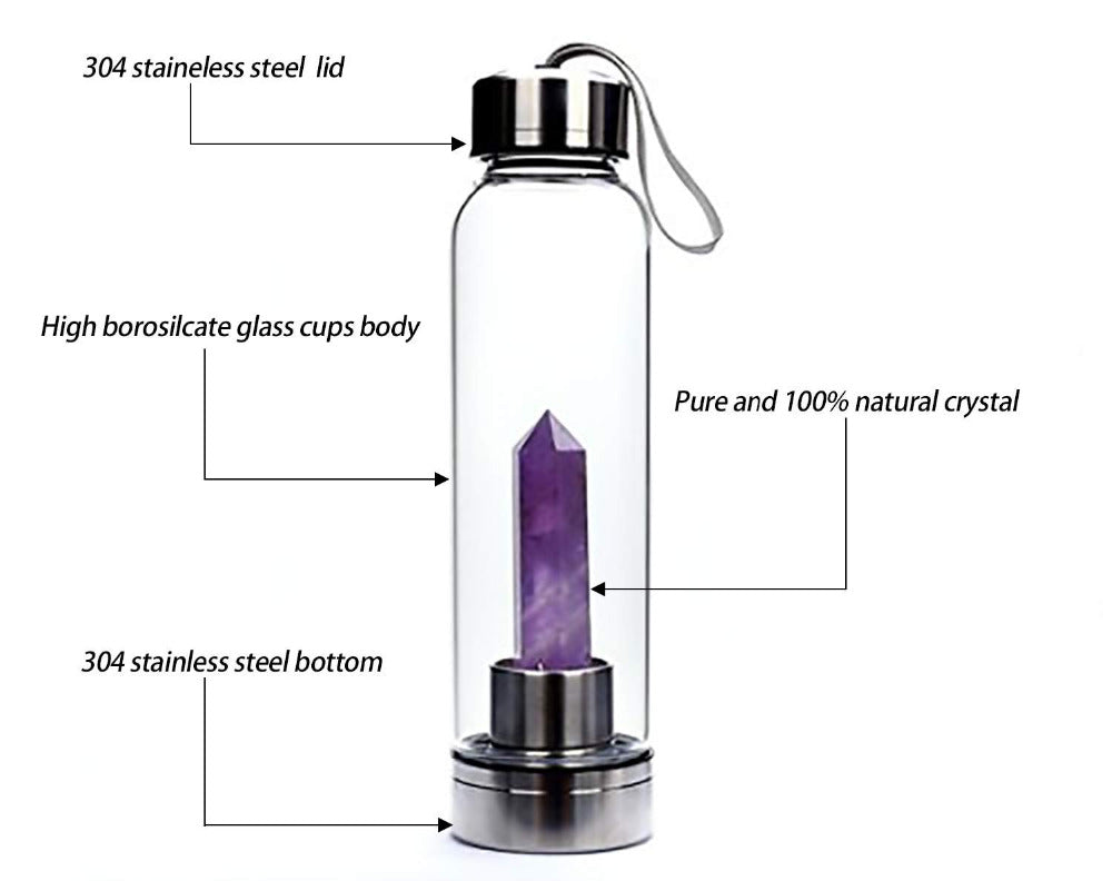 Crystal Chakra Healing Water Bottle