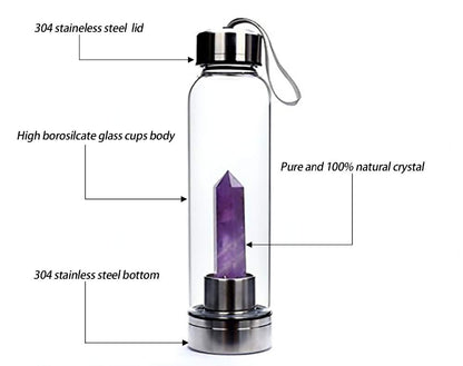 Crystal Chakra Healing Water Bottle
