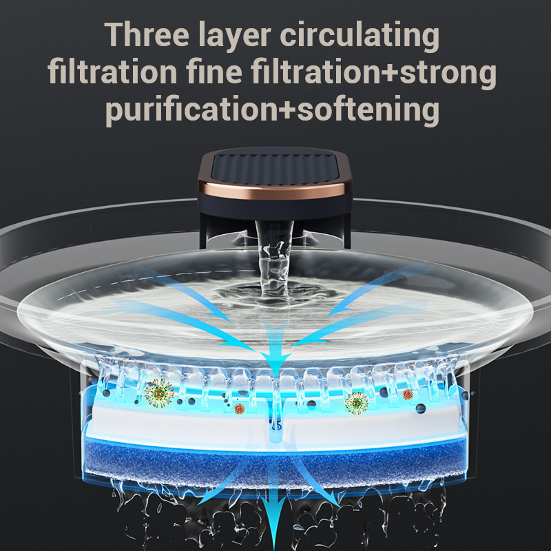 Hydro Harmony: Automatic Circulating Filtration Pet Water Dispenser