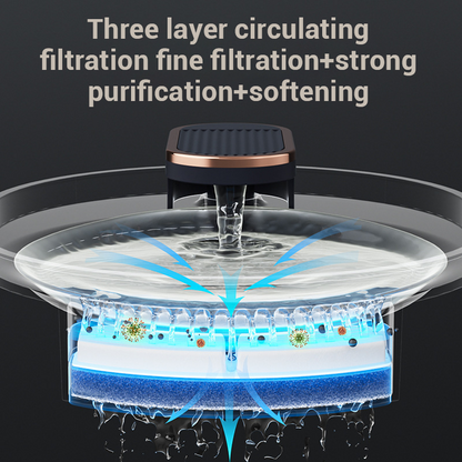 Hydro Harmony: Automatic Circulating Filtration Pet Water Dispenser