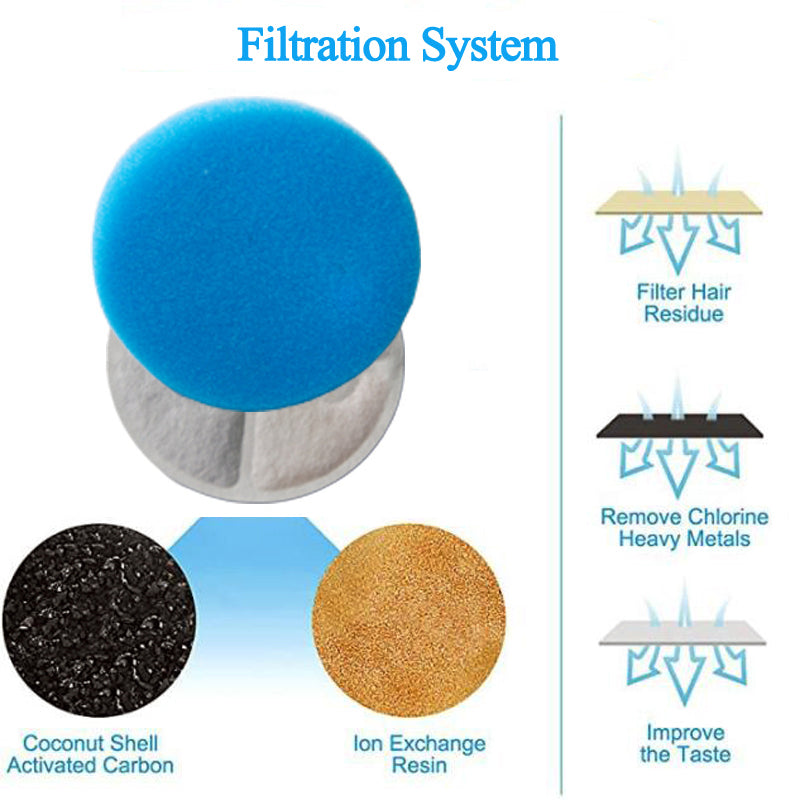 Stainless Steel Water Dispenser Automatic Over-Circulation Flow Smart Water Dispenser Cat & Dog Filtered Pet Drinking Bowl