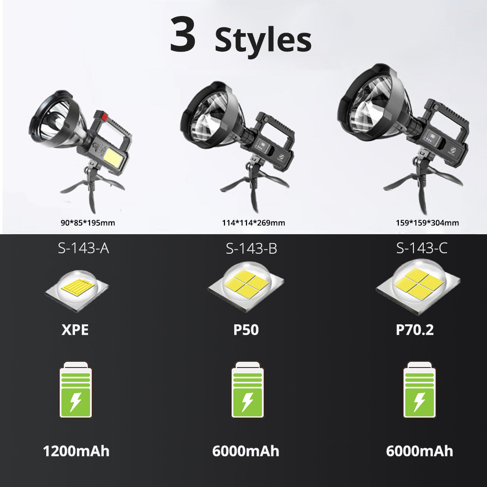 Ultra-Strong Long Distance Flashlight