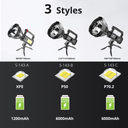 Ultra-Strong Long Distance Flashlight